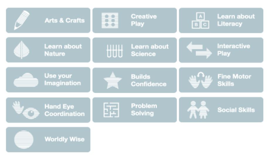 Our Learning Benefits – Clockwork Soldier